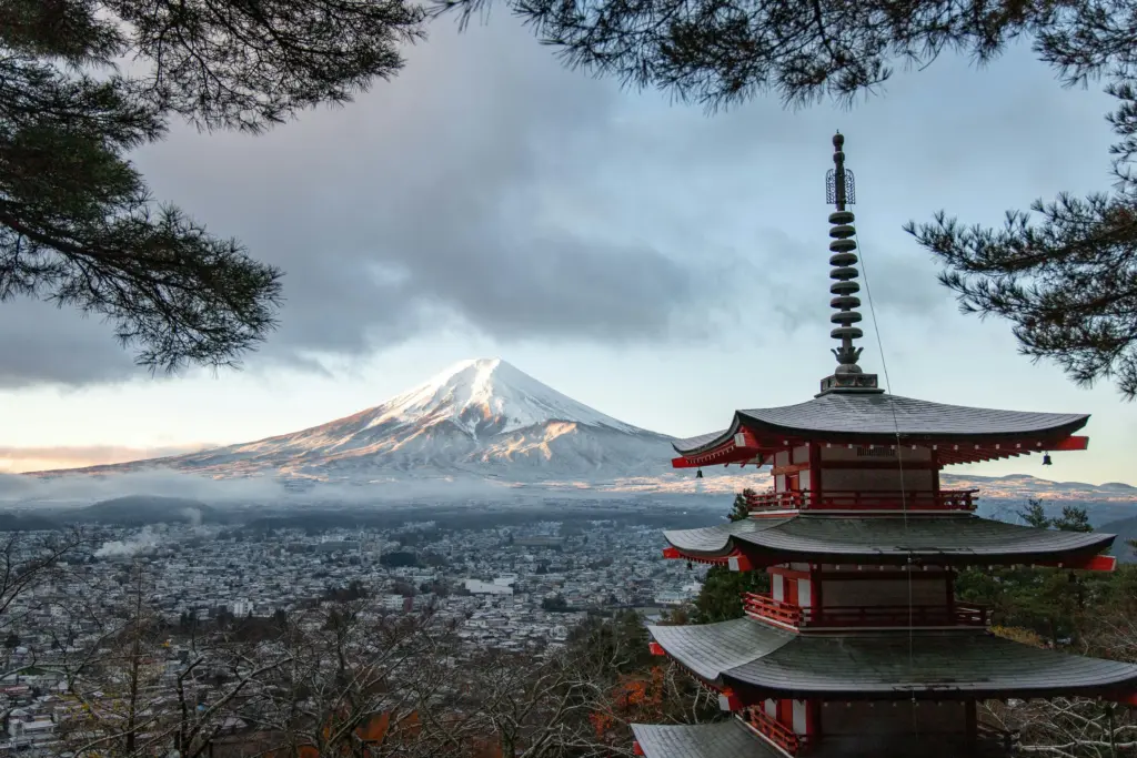 Best Mt. Fuji Viewpoints