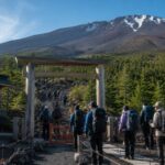Orderly hikers entering the Yoshida Trail gate area under Mt. Fuji rules