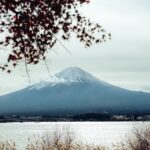 Scenic view of Mount Fuji across Lake Kawaguchiko for Best Mt. Fuji Viewpoints: Luxury Traveler’s Guide to Iconic Scenic Spots